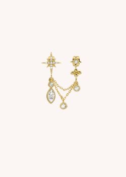 BOUCLES D'OREILLES - CHANDELIER